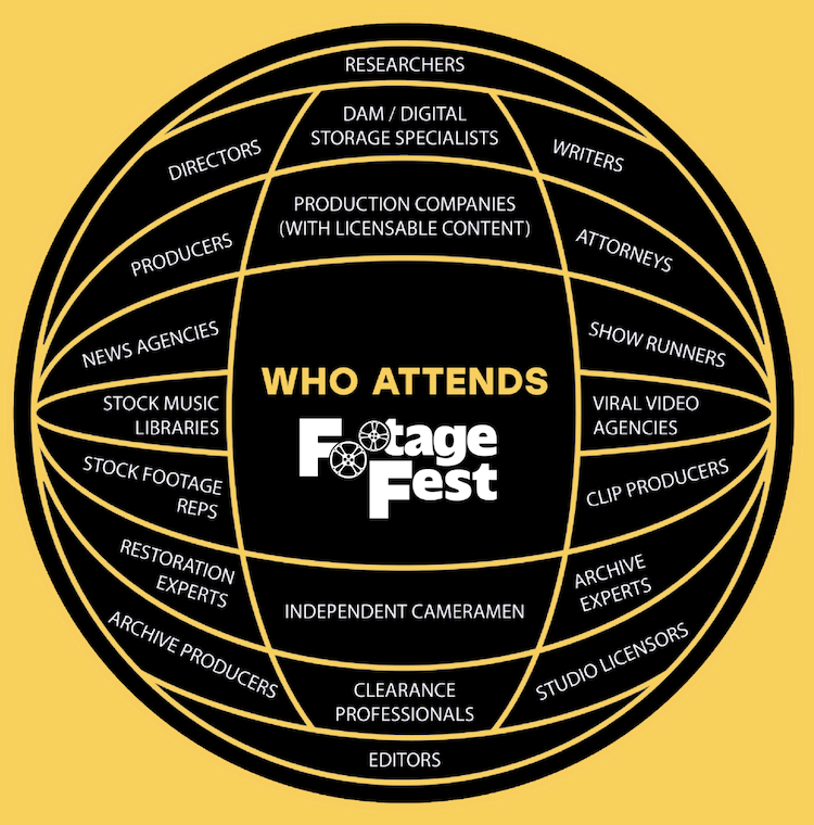 Trade Fairs coming up: New FootageFest NY – FOCAL Festival Of Archives